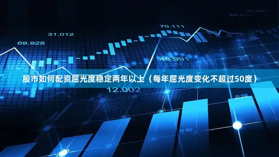 股市如何配资屈光度稳定两年以上（每年屈光度变化不超过50度）